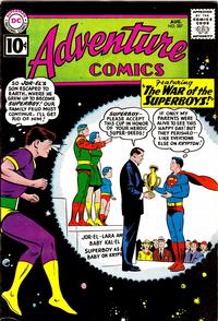 Cover Thumbnail for Adventure Comics (DC, 1938 series) #287