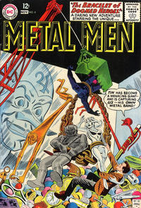 Cover Thumbnail for Metal Men (DC, 1963 series) #4