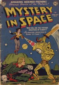 Cover Thumbnail for Mystery in Space (DC, 1951 series) #8