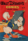 Cover for Walt Disney's Comics (W. G. Publications; Wogan Publications, 1946 series) #81