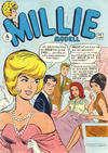 Cover for Millie Modell (Serieforlaget / Se-Bladene / Stabenfeldt, 1963 series) #4/1965