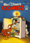 Cover for Walt Disney's Comics and Stories (Wilson Publishing, 1947 series) #v10#2