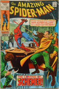 Cover Thumbnail for The Amazing Spider-Man (Marvel, 1963 series) #83 [British]