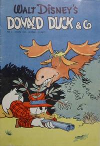 Cover Thumbnail for Donald Duck & Co (Hjemmet / Egmont, 1948 series) #3/1950