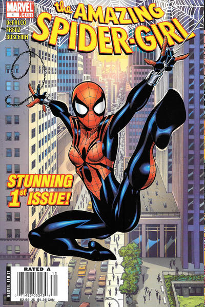 Cover for Amazing Spider-Girl (Marvel, 2006 series) #1 [Newsstand]