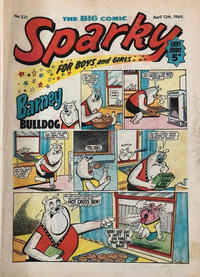 Cover Thumbnail for Sparky (D.C. Thomson, 1965 series) #221