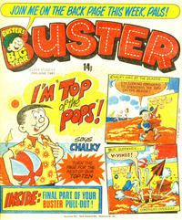 Cover Thumbnail for Buster (IPC, 1960 series) #20 June 1981 [1067]
