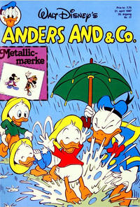 Cover Thumbnail for Anders And & Co. (Egmont, 1949 series) #17/1987
