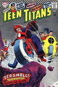 Cover Thumbnail for Teen Titans (DC, 1966 series) #10