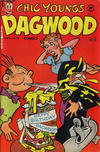 Cover for Chic Young's Dagwood Comics (Harvey, 1950 series) #29