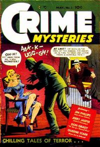 Cover Thumbnail for Crime Mysteries (Ribage, 1952 series) #1