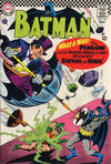 Cover for Batman (DC, 1940 series) #190