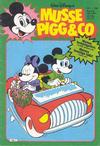 Cover for Musse Pigg & C:o (Hemmets Journal, 1980 series) #1/1980