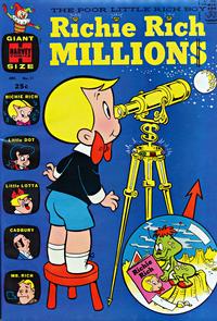 Cover Thumbnail for Richie Rich Millions (Harvey, 1961 series) #11