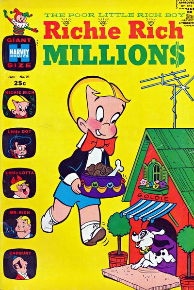 Cover for Richie Rich Millions (Harvey, 1961 series) #21