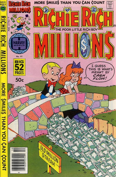 Cover for Richie Rich Millions (Harvey, 1961 series) #91