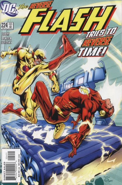 Cover for Flash (DC, 1987 series) #224 [Direct Sales]
