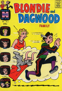 Cover Thumbnail for Blondie & Dagwood Family (Harvey, 1963 series) #4