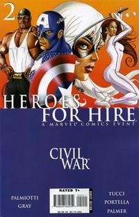 Cover Thumbnail for Heroes for Hire (Marvel, 2006 series) #2 [Direct Edition]