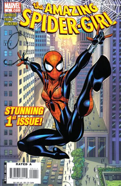Cover for Amazing Spider-Girl (Marvel, 2006 series) #1 [Ron Frenz cover]