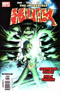 Cover Thumbnail for Incredible Hulk (Marvel, 2000 series) #87 [Direct Edition]