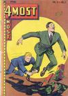Cover for 4Most (Novelty / Premium / Curtis, 1941 series) #v6#2 [22]