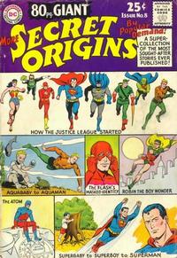Cover Thumbnail for 80 Page Giant Magazine (DC, 1964 series) #8
