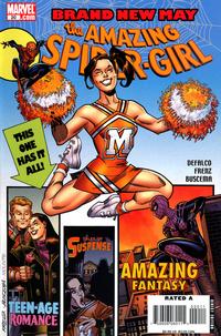 Cover Thumbnail for Amazing Spider-Girl (Marvel, 2006 series) #20