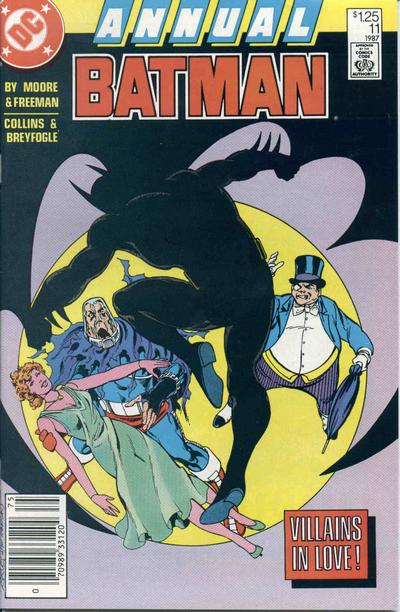 Cover for Batman Annual (DC, 1961 series) #11 [Newsstand]