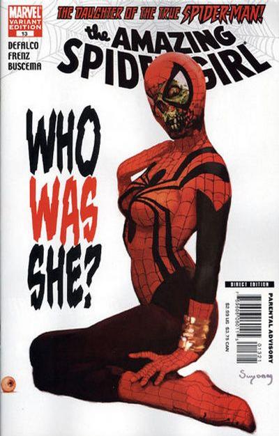 Cover for Amazing Spider-Girl (Marvel, 2006 series) #13 [Who Was She? [Zombie Variant Cover]]