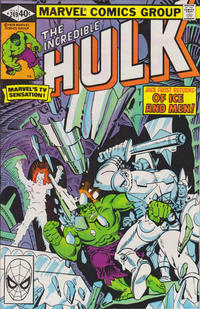 Cover Thumbnail for The Incredible Hulk (Marvel, 1968 series) #249 [Direct]