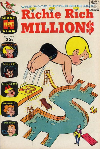 Cover for Richie Rich Millions (Harvey, 1961 series) #3