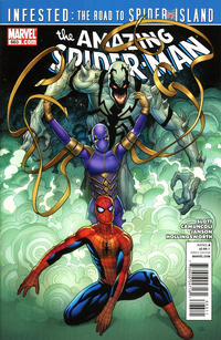 Cover Thumbnail for The Amazing Spider-Man (Marvel, 1999 series) #663 [Direct Edition]