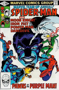 Cover Thumbnail for Marvel Team-Up Annual (Marvel, 1976 series) #4 [Direct]