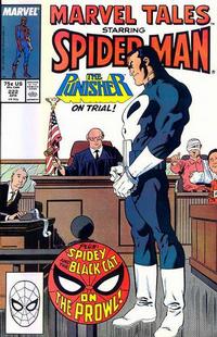 Cover Thumbnail for Marvel Tales (Marvel, 1966 series) #222 [Direct]