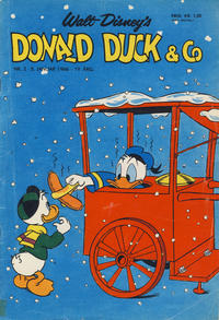 Cover Thumbnail for Donald Duck & Co (Hjemmet / Egmont, 1948 series) #2/1966