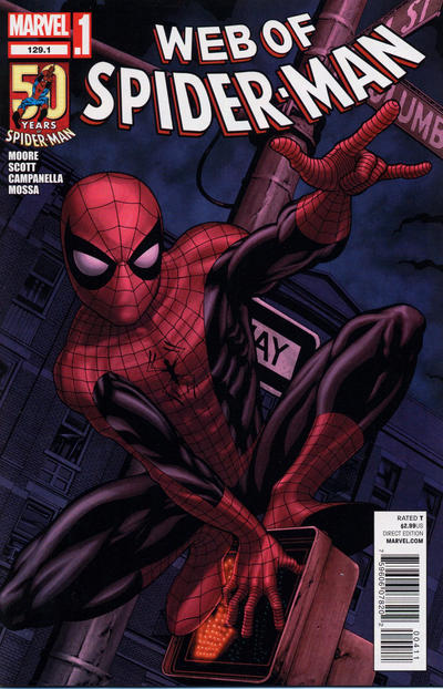 Cover for Web of Spider-Man (Marvel, 2012 series) #129.1