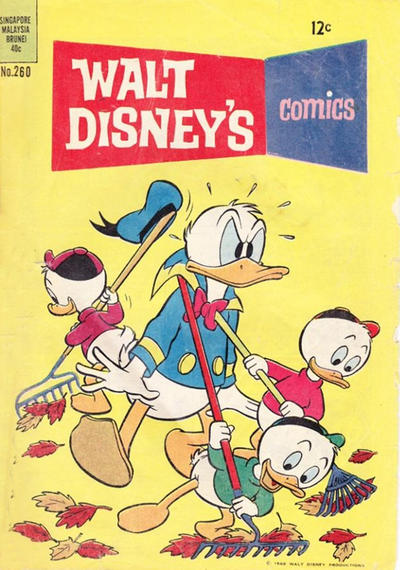 Cover for Walt Disney's Comics (W. G. Publications; Wogan Publications, 1946 series) #260