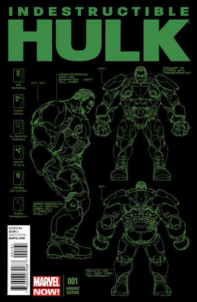 Cover for Indestructible Hulk (Marvel, 2013 series) #1 [Joe Quesada Sketch Variant]