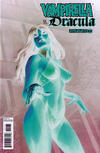 Cover Thumbnail for Vampirella vs. Dracula (2012 series) #1 [Negative Effect Art Retailer Incentive Cover]