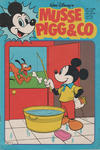 Cover for Musse Pigg & C:o (Hemmets Journal, 1980 series) #1/1981