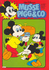 Cover for Musse Pigg & C:o (Hemmets Journal, 1980 series) #3/1981