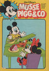 Cover for Musse Pigg & C:o (Hemmets Journal, 1980 series) #4/1981