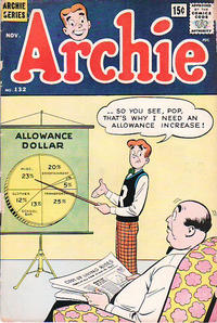Cover Thumbnail for Archie (Archie, 1959 series) #132 [15¢]