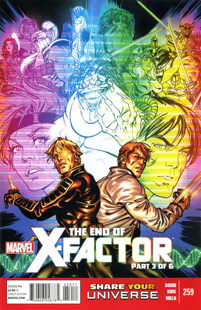 Cover for X-Factor (Marvel, 2006 series) #259