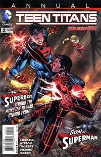 Cover Thumbnail for Teen Titans Annual (DC, 2012 series) #2