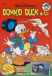 Cover Thumbnail for Donald Duck & Co (Hjemmet / Egmont, 1948 series) #46/1984