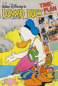 Cover Thumbnail for Donald Duck & Co (Hjemmet / Egmont, 1948 series) #33/1987