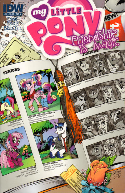Cover for My Little Pony: Friendship Is Magic (IDW, 2012 series) #11 [Cover A - Andy Price]