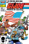 Cover Thumbnail for The G.I. Joe Order of Battle (1986 series) #1 [Direct]